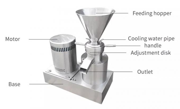 Food Chilli Peanut Butter Colloid Mill for Nuts Other Nuts Processing Machines