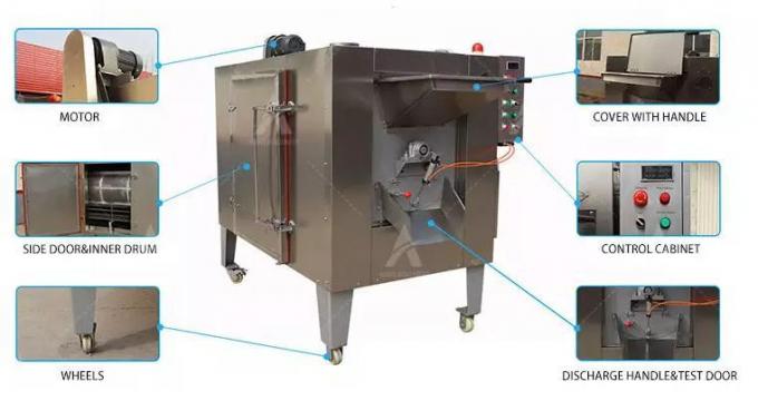 Commercial Industrial Dry Cocoa Bean Peanut Coffee Bean Roaster Drum Machine