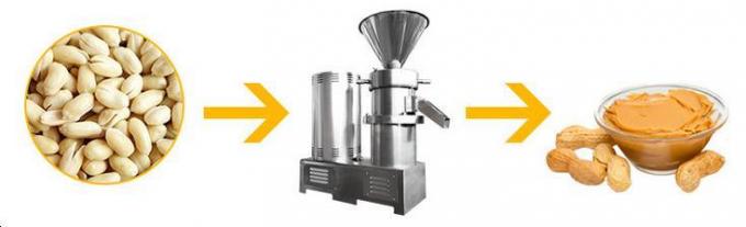 Colloid Mill for Vegetable and Nut Grinding