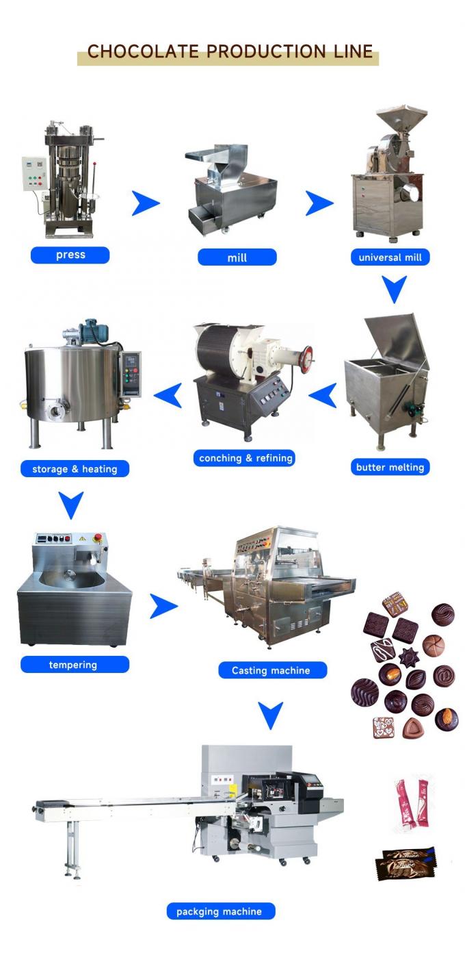 Chocolate Moulding Machine Small Mini Chocolate Machine Tempering