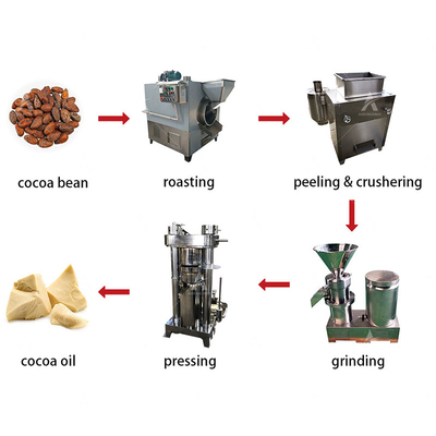 Fully Automatic 200kg H Chocolate Bar Production Line Grinding Peeler Snack