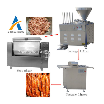 Commercial Chicken Sausage Production Line Stuffing Sausage Filling Machine
