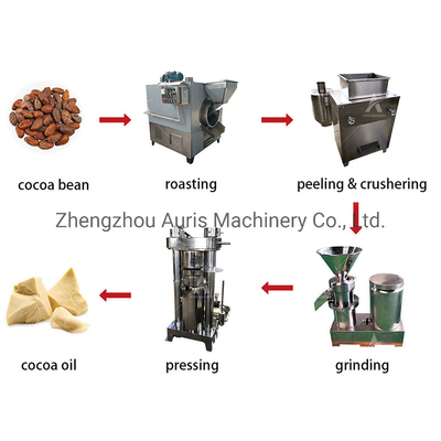 Cocoa Chocolate Processing Machinery 100kg Electric Peanut Butter Processing Line