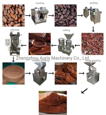 Milling Cocoa Powder Production Line 200kg Powder Maker Machine