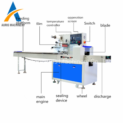 Rotary Pillow Chocolate Tempering Machine Seal Chocolate Wrapper Machine