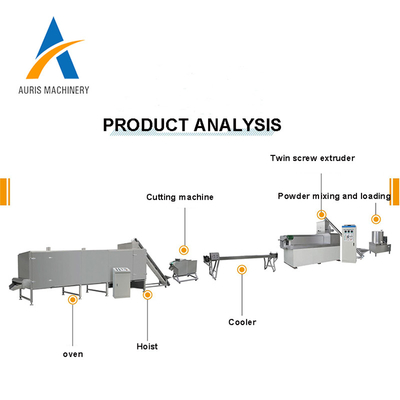 Automatic Animal Pet Dog Food Machine Processing Plant Production Line