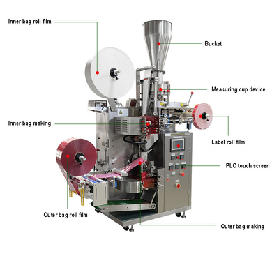 Multifunction Small Sachets Spice Packaging Machines Coffee Powder Grain Automatic