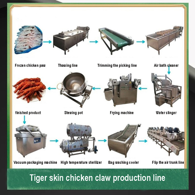 Chicken feet processing Line factory direct sales chicken toenail trimming machines boneless chicken feet