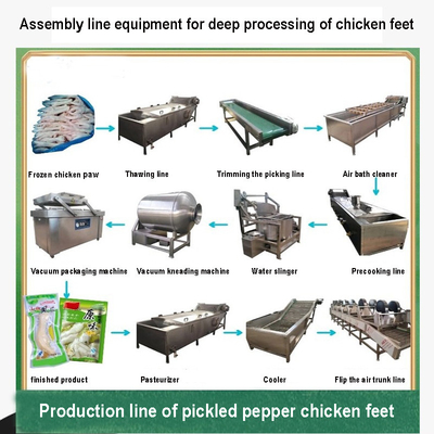 Chicken feet processing Line factory direct sales chicken toenail trimming machines boneless chicken feet